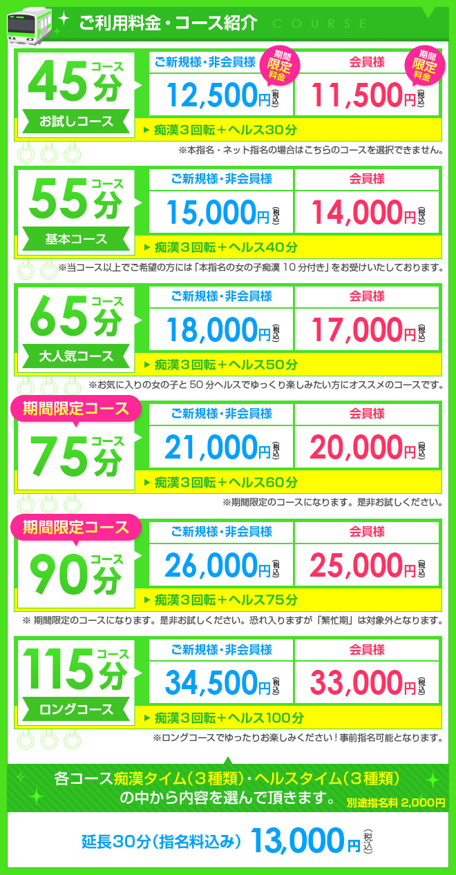 料金システム