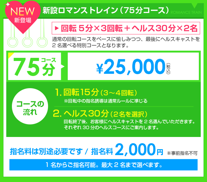 料金システム